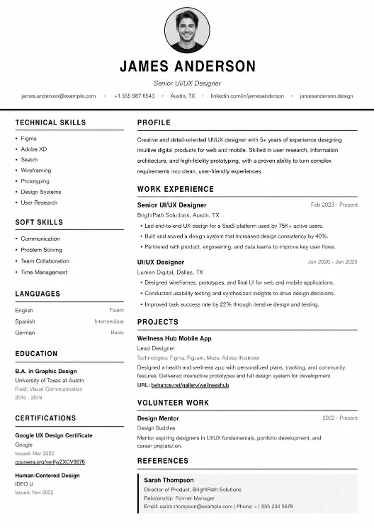 Mono Centered CV template preview